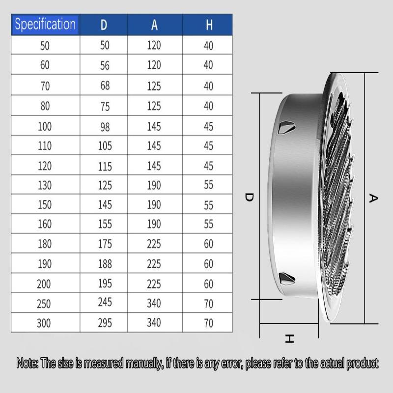 【TG16】2025 1 шт. 70-300 мм кру – обзор и цена Commercial Exhaust Hood