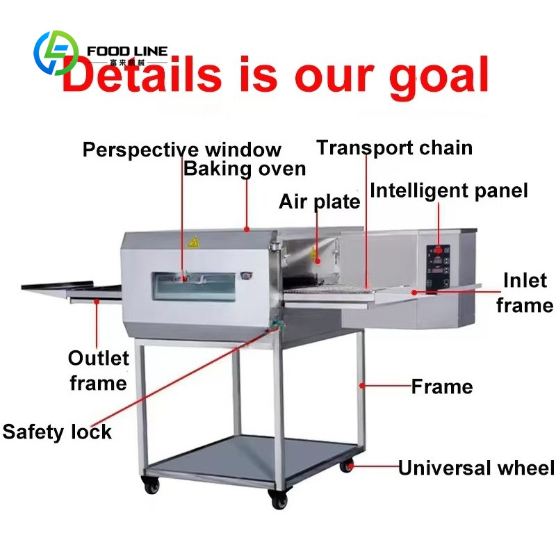 Индивидуальная высокопроизводи – обзор и цена Pizza Conveyor Oven