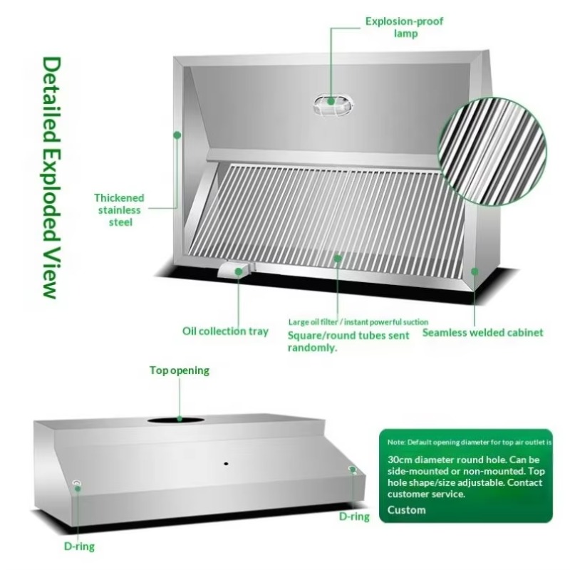 Коммерческая настенная вытяжка – обзор и цена Commercial Exhaust Hood