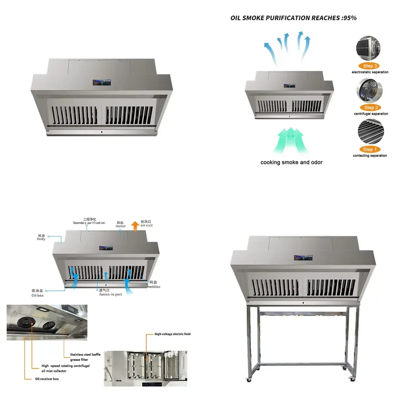 для ресторанов, автоматическая – обзор и цена Commercial Kitchen Exhaust Cleaning