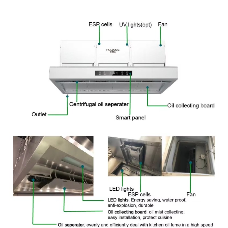 Коммерческая настраиваемая выт – обзор и цена Commercial Exhaust Hood
