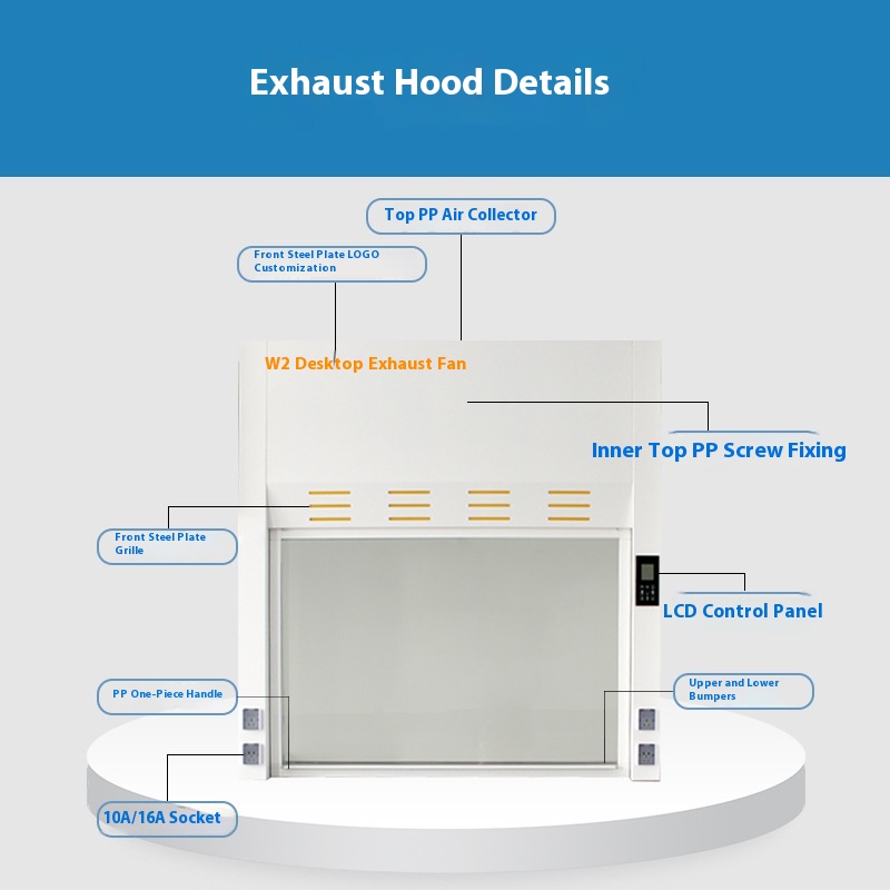Стальные стеклянные края Лабор – обзор и цена Commercial Exhaust Hood