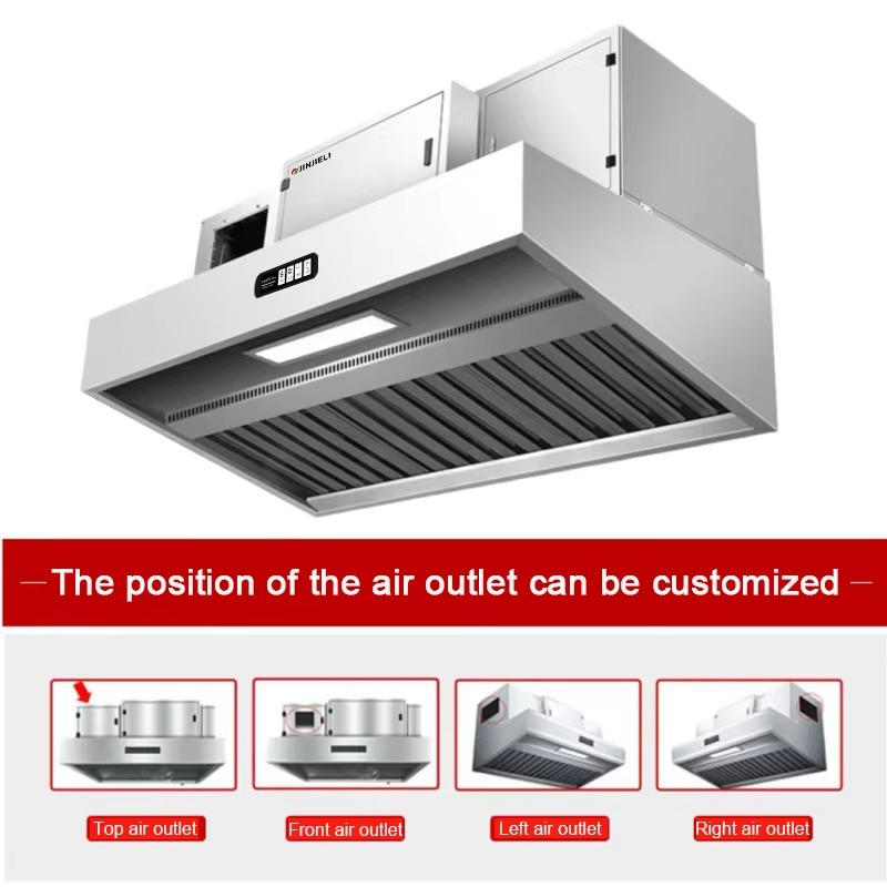 Коммерческая настраиваемая выт – обзор и цена Commercial Kitchen Exhaust Cleaning