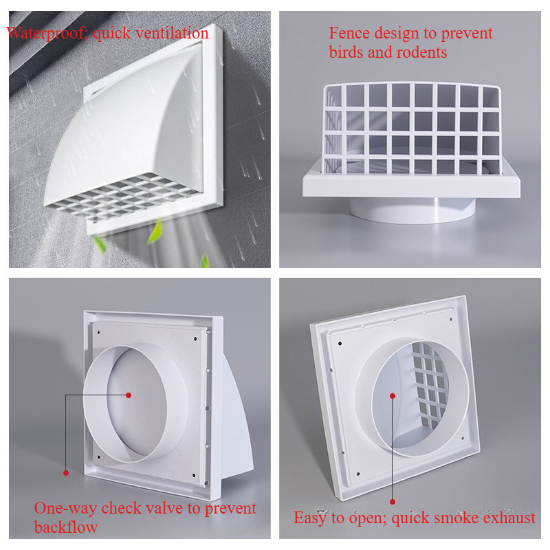 Вентиляционная решетка для нар – обзор и цена Commercial Exhaust Hood