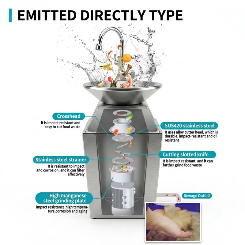 Дегидратор пищевых отходов Air – обзор и цена Commercial Kitchen Garbage Disposal